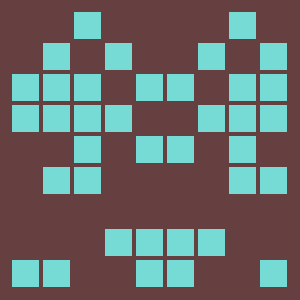 Reviewer avatar