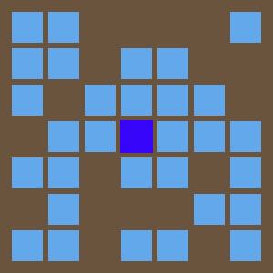 Reviewer avatar