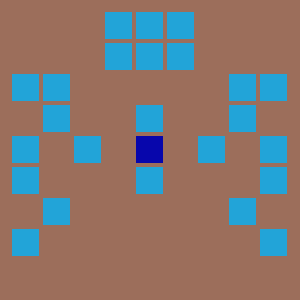 Reviewer avatar