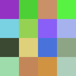 Reviewer avatar