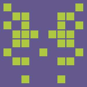 Reviewer avatar