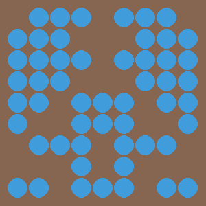 Reviewer avatar