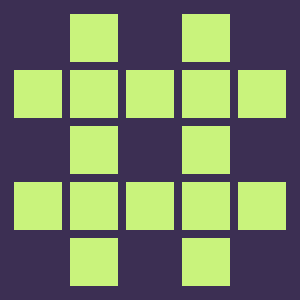 Reviewer avatar