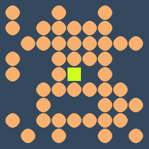Reviewer avatar