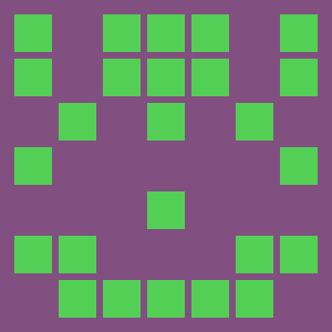 Reviewer avatar