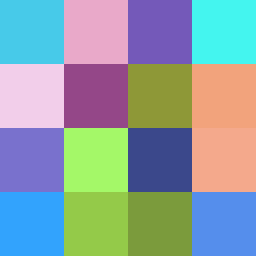 Reviewer avatar