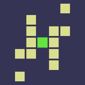 Reviewer avatar